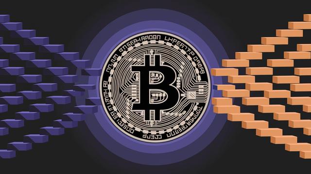 What was the Blocksize War? True Story of Bitcoin Block Size What was the Blocksize War? True Story of Bitcoin Block Size